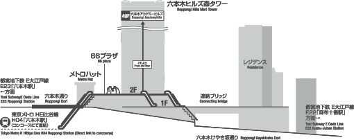 六本木ヒルズ駐車場地図