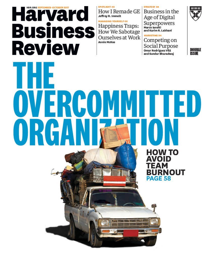 HARVARD BUSINESS REVIEW