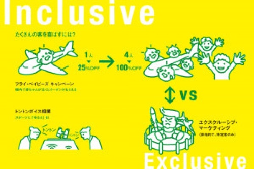 ライブラリーイベント 開催レポート 電通bチーム Forbes Japan アカデミーヒルズ ライブラリー あえてターゲティングしない インクルーシブ マーケティング って何 アカデミーヒルズ